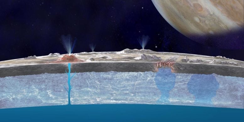 A Strange Ice Process May Be Making Europa’s Ocean Habitable Europa Icy Crust Cutaway Illustration