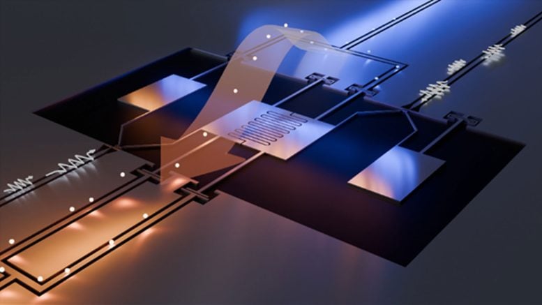 A New Way To Cool Quantum Computers Could Change How They’re Built Quantum Refrigerator in a Superconducting Quantum Circuit